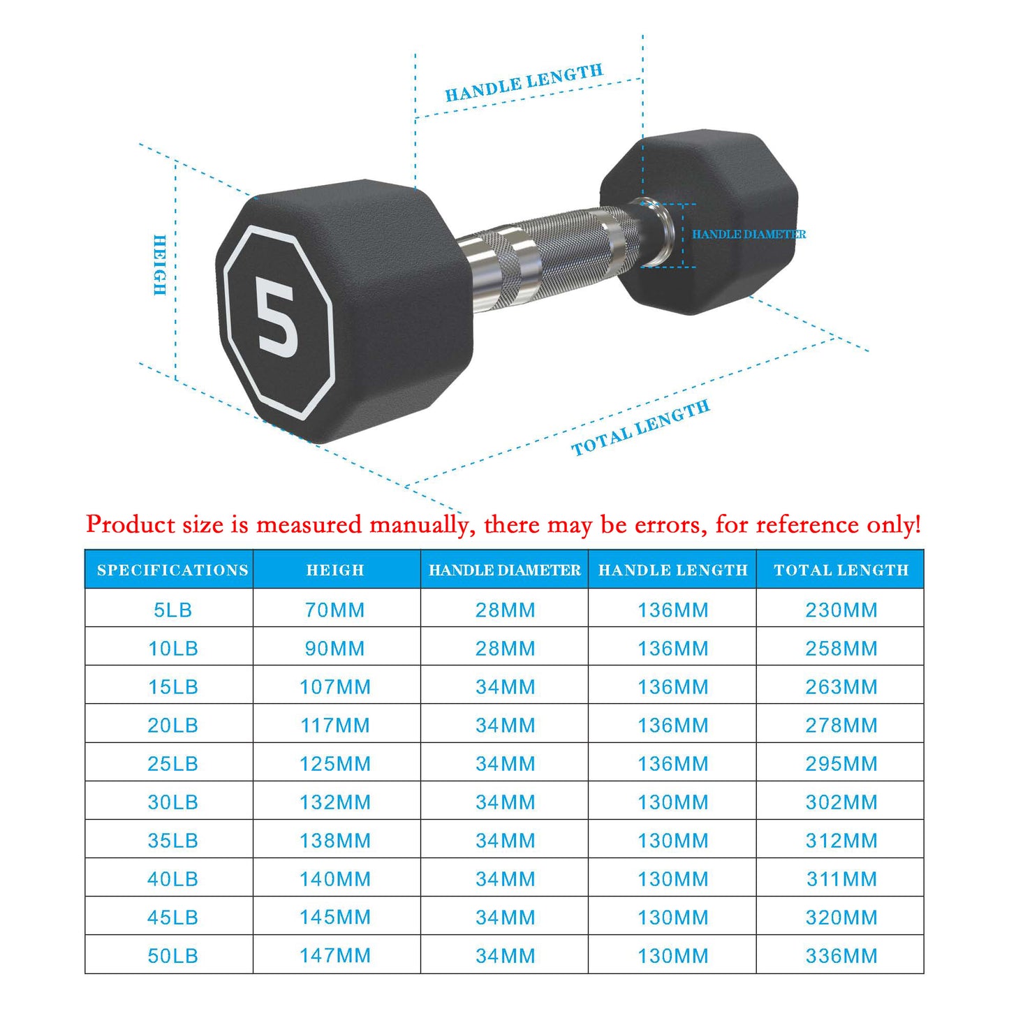 Dumbell-35LBS